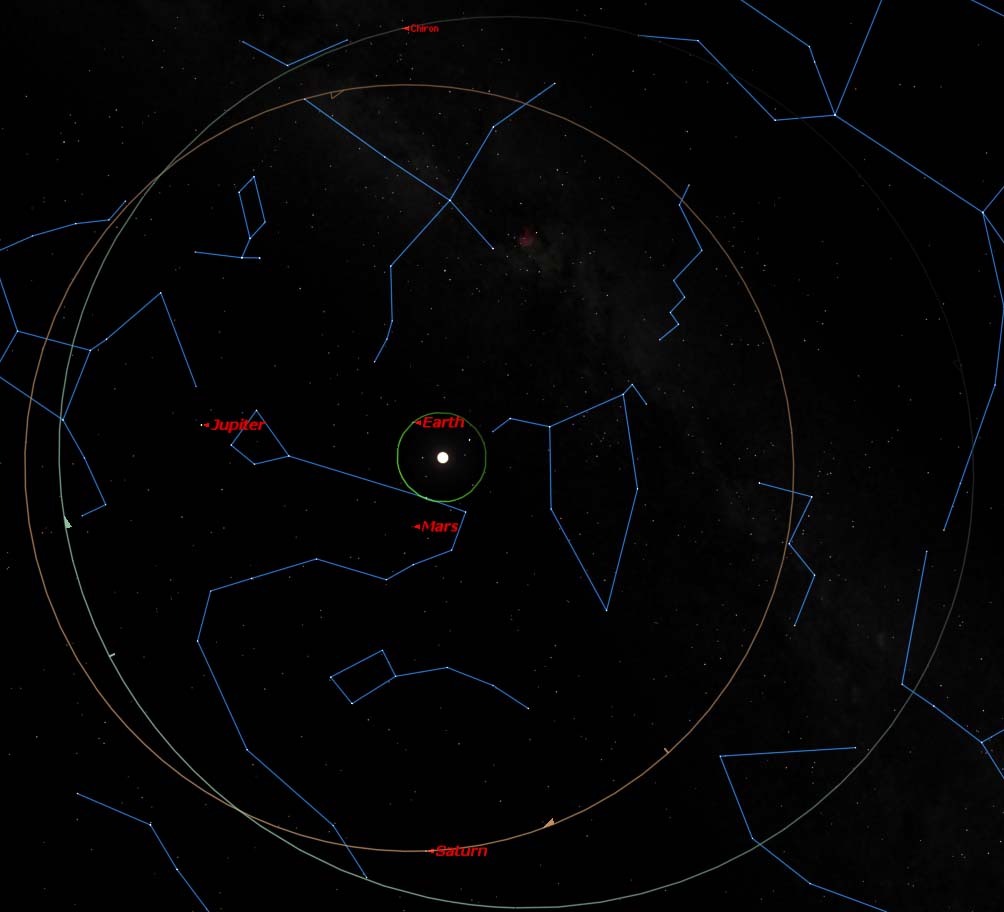 chiron planet