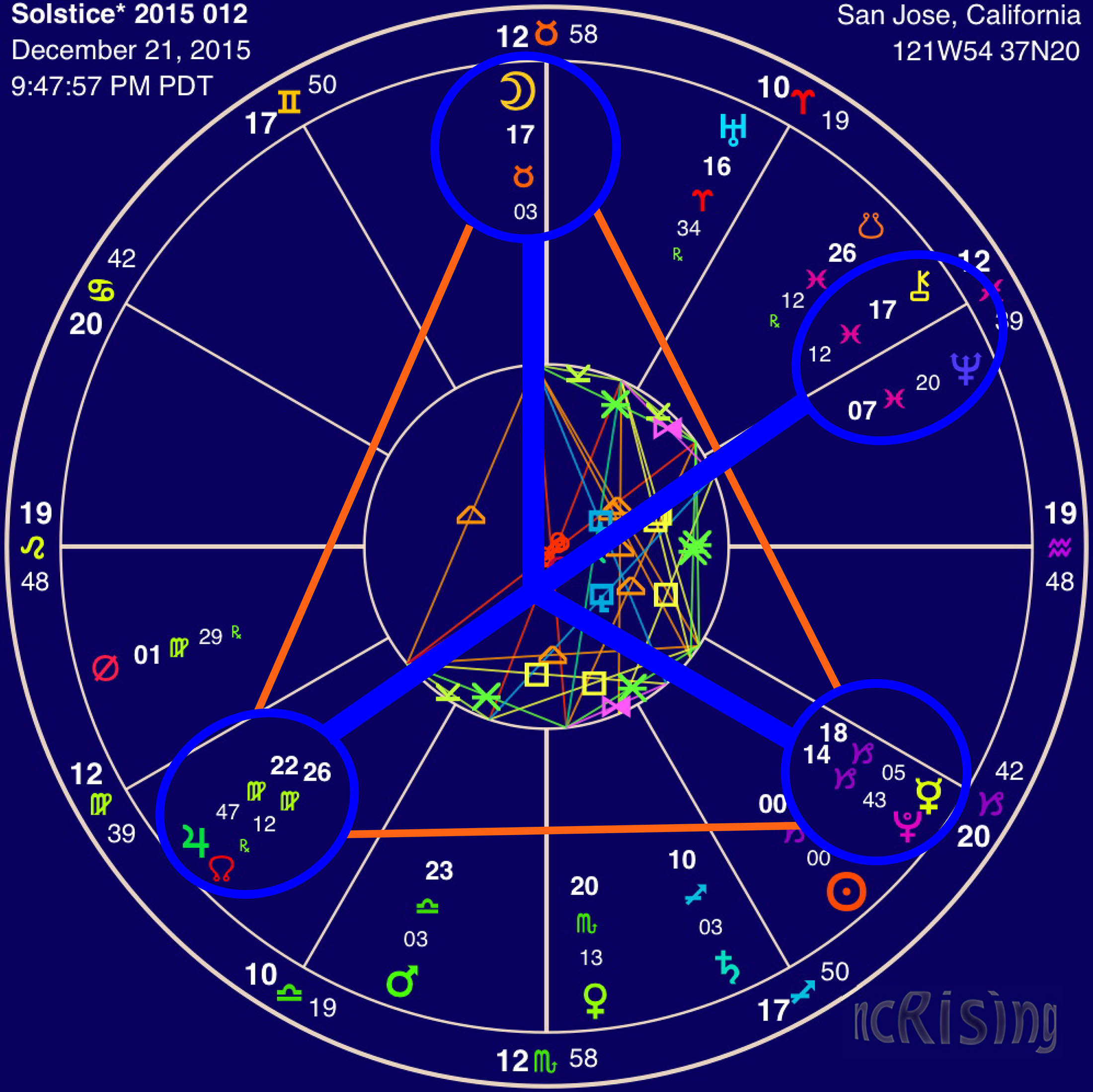 2015 December Solstice Peace Sign